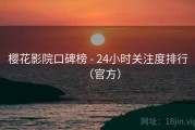 樱花影院口碑榜 - 24小时关注度排行（官方）